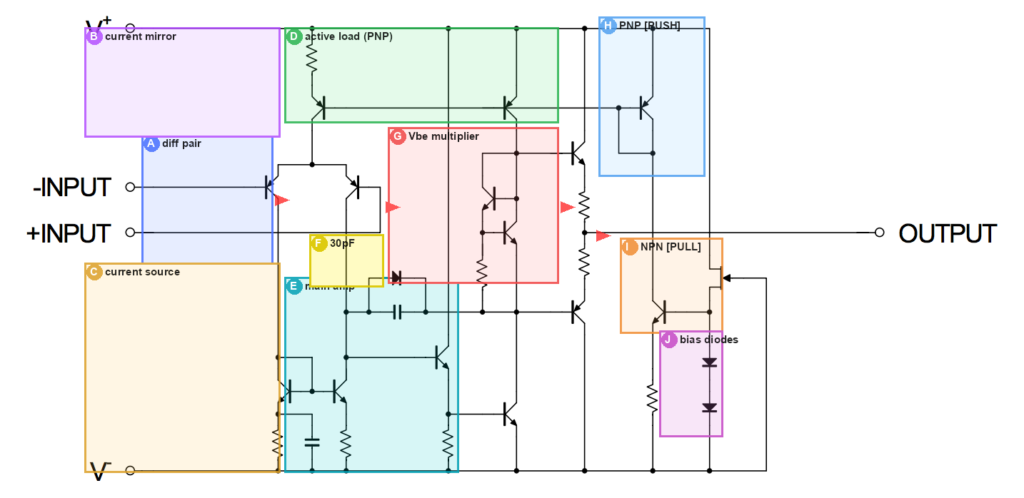 NJM4580 等価回路 — 詳細ブロック解説