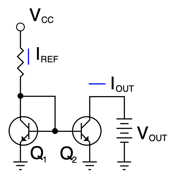 カレントミラーの基本回路（Wikimedia Commons, Public Domain）